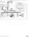 Fig. 02 - Translating text encodings of machine learning models to executable code