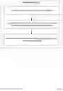 Fig. 06 - Translating text encodings of machine learning models to executable code