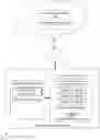 Fig. 01 - Proxy compilation for execution in a foreign architecture controlled by execution within a native architecture