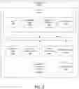 Fig. 04 - Proxy compilation for execution in a foreign architecture controlled by execution within a native architecture