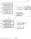 Fig. 03 - System and method for controlling an update of a vehicle controller