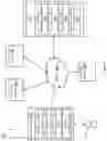 Fig. 02 - Low latency dynamic content management