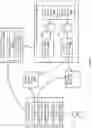 Fig. 03 - Low latency dynamic content management