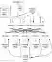 Fig. 01 - SYSTEM AND METHOD OF UPDATING A NETWORK ELEMENT