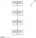 Fig. 06 - SYSTEM AND METHOD OF UPDATING A NETWORK ELEMENT