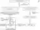Fig. 01 - HARDENING CPU PREDICTORS WITH CRYPTOGRAPHIC COMPUTING CONTEXT INFORMATION