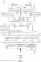 Fig. 10 - HARDENING CPU PREDICTORS WITH CRYPTOGRAPHIC COMPUTING CONTEXT INFORMATION