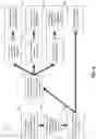 Fig. 05 - Dynamic remediation actions in response to configuration checks in an information processing system