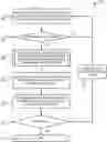 Fig. 01 - Keypress event smoothener and predictor