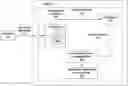 Fig. 01 - SOUND AND CLEAR PROVENANCE TRACKING FOR MICROSERVICE DEPLOYMENTS
