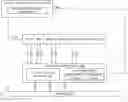 Fig. 01 - Page fault support for virtual machine network accelerators