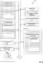 Fig. 05 - Page fault support for virtual machine network accelerators