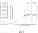 Fig. 09 - Method and system of host resource utilization reduction