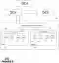 Fig. 03 - Reduction server for fast distributed training