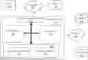 Fig. 01 - A METHOD AND A SYSTEM FOR MANAGING THE COMPUTING RESOURCES OF A CLOUD COMPUTING PLATFORM