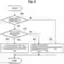 Fig. 03 - Server infrastructure and physical CPU allocation program