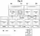 Fig. 05 - Server infrastructure and physical CPU allocation program