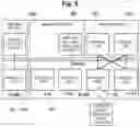 Fig. 06 - Server infrastructure and physical CPU allocation program