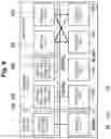 Fig. 07 - Server infrastructure and physical CPU allocation program