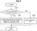Fig. 09 - Server infrastructure and physical CPU allocation program