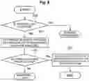 Fig. 10 - Server infrastructure and physical CPU allocation program