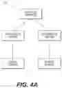 Fig. 05 - Managing virtual infrastructure resources in cloud environments