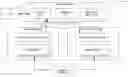 Fig. 01 - OPTIMIZING DEPLOYMENT AND SECURITY OF MICROSERVICES