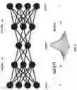 Fig. 08 - Geo-distributed computation and analytics using an input graph