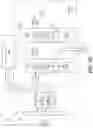 Fig. 06 - DevOps Declarative Domain Based Pipelines
