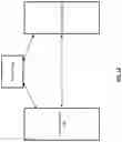 Fig. 02 - Method to create and perform appropriate workflow for datacenter migration