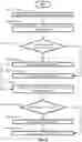 Fig. 07 - Method to create and perform appropriate workflow for datacenter migration