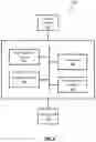 Fig. 08 - Method to create and perform appropriate workflow for datacenter migration