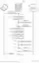 Fig. 05 - Multi substrate public cloud big data jobs as a service