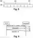 Fig. 04 - Controlling devices