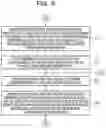 Fig. 10 - INFORMATION PROCESSING DEVICE AND COMPUTER-READABLE RECORDING MEDIUM STORING APPLICATION CONTROL PROGRAM