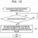 Fig. 13 - INFORMATION PROCESSING DEVICE AND COMPUTER-READABLE RECORDING MEDIUM STORING APPLICATION CONTROL PROGRAM