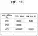 Fig. 14 - INFORMATION PROCESSING DEVICE AND COMPUTER-READABLE RECORDING MEDIUM STORING APPLICATION CONTROL PROGRAM