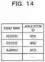 Fig. 15 - INFORMATION PROCESSING DEVICE AND COMPUTER-READABLE RECORDING MEDIUM STORING APPLICATION CONTROL PROGRAM