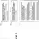 Fig. 04 - Distributed storage system with per-core rebalancing of thread queues