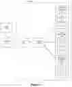Fig. 02 - System and Method for Auto-Clustering of Clusterable Services