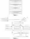 Fig. 06 - System and Method for Auto-Clustering of Clusterable Services