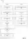 Fig. 04 - Network state synchronization for workload migrations in edge devices