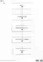 Fig. 06 - Network state synchronization for workload migrations in edge devices