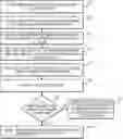 Fig. 01 - METHODS FOR EVENT PRIORITIZATION IN NETWORK FUNCTION VIRTUALIZATION USING RULE-BASED FEEDBACK