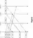 Fig. 10 - Fast block-based parallel message passing interface transpose