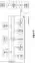 Fig. 11 - Fast block-based parallel message passing interface transpose