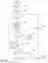 Fig. 31 - Methods and systems that sample log/event messages in a distributed log-analytics system