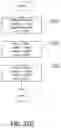 Fig. 48 - Methods and systems that sample log/event messages in a distributed log-analytics system