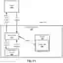Fig. 04 - Controlling location-based features with usage maps