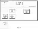 Fig. 07 - Access consistency in high-availability databases